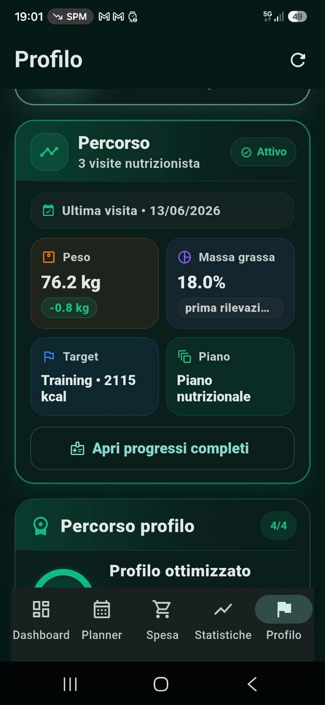 Screenshot Percorso profilo NutriAxIA